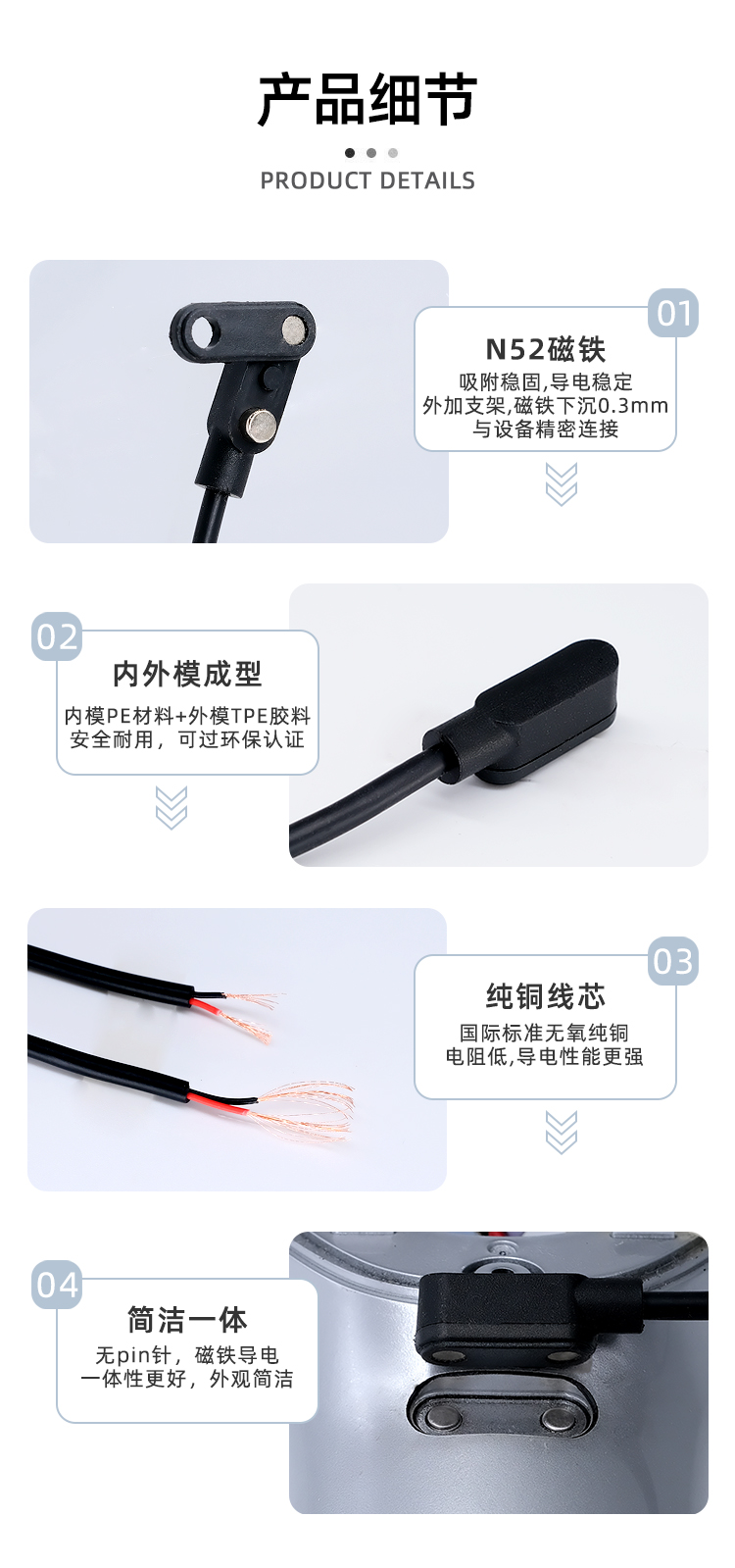 磁鐵充電線