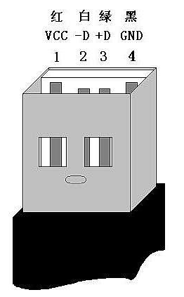 1.1 1.1
